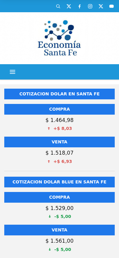 Economiasantafe en celular