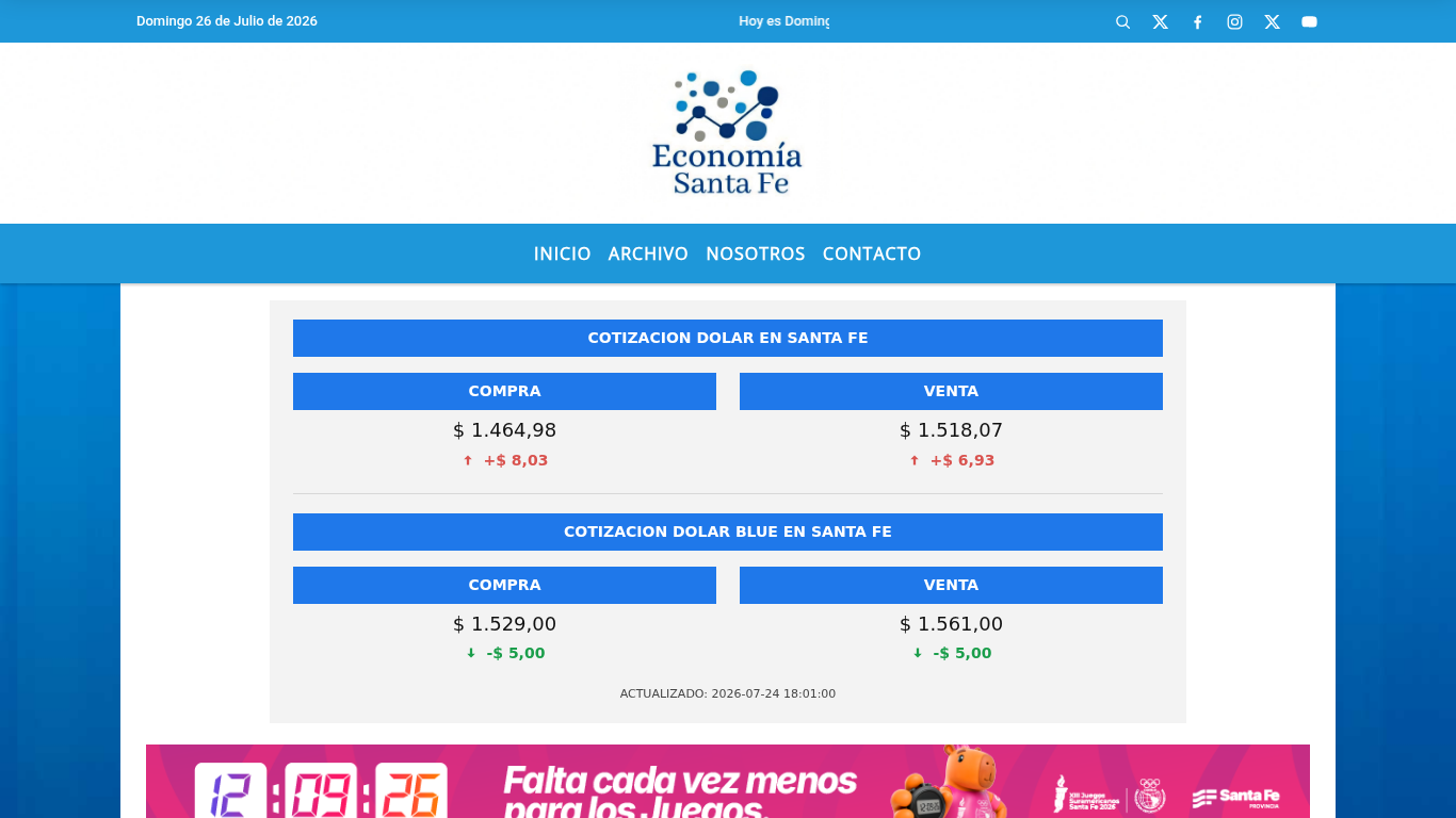 Economiasantafe